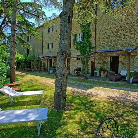 Dimora Di Sorbello * Cortona